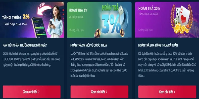 Các trò chơi đa dạng tại nwe88 sau khi đăng ký